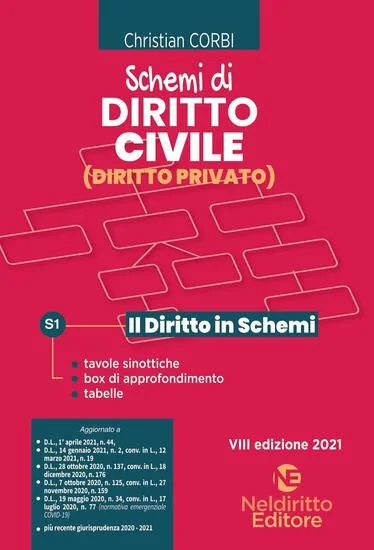 libreriadantealighieri-4202606231829452080065